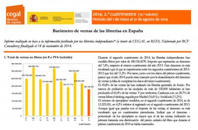 Barómetro de ventas en librerías de España en el segundo cuatrimestre de 2014
